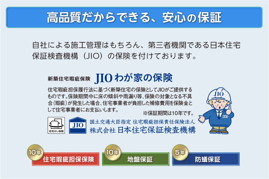 高品質だからできる安心の保証