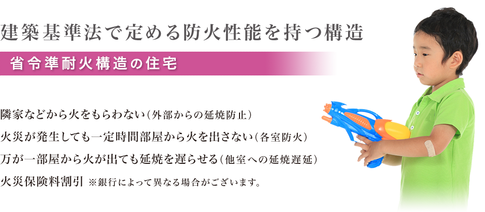 建築基準法で定める防火性能を持つ構造