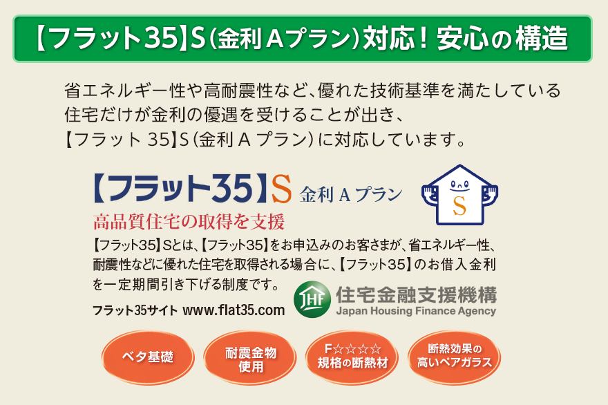 フラット35で耐震性も安心