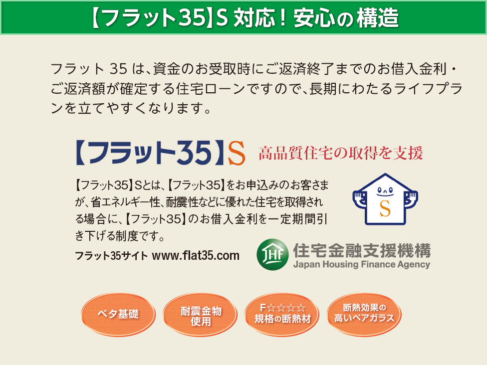 フラット35で耐震性も安心