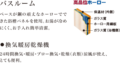 ベースが鋼の頑丈なホーローでできた浴槽パネルを使用しているため、掃除が手軽にできます。