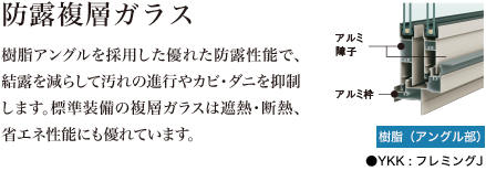 防露複層ガラス